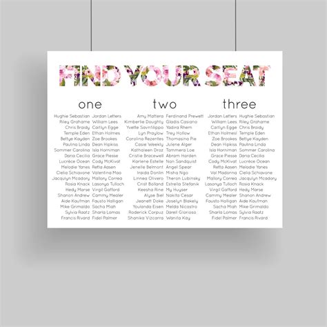Custom Printable Seating Plan Chart Long Banquet Tables Floral