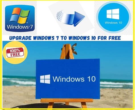 How To Upgrade Windows 7 To Windows 10 For Free A Short Guide On