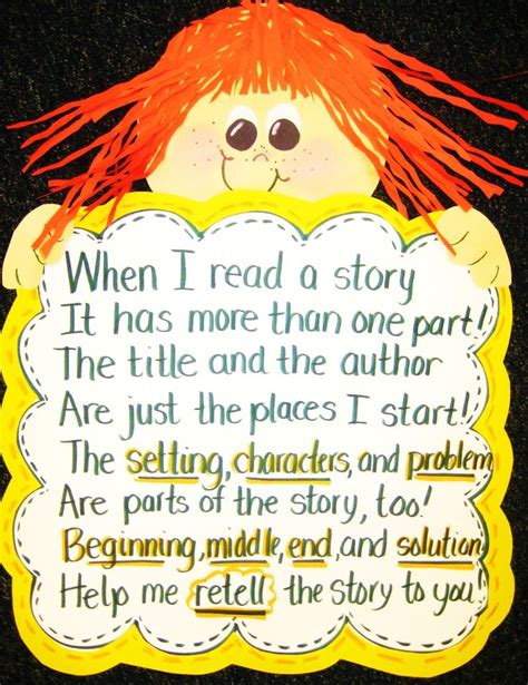 First Grade Wow Retelling Stories Reading Classroom First Grade