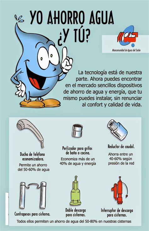Maybe you would like to learn more about one of these? Bitácora Verde: Como ahorrar el agua