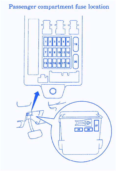 View and download mitsubishi lancer evolution ix 2005 service manual/electrical wiring diagrams online. Mitsubishi Lancer Evo VII 2004 Passenger Compartment Fuse Box/Block Circuit Breaker Diagram ...