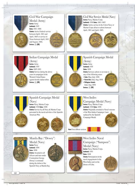 Military Medals Of The United States Medals Of America Press