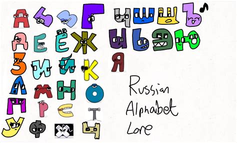 So I Made Concept Arts On The Russian Alphabet Lore It Turned Out