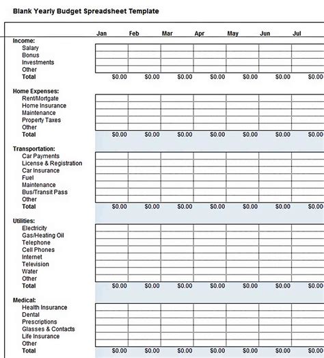 Yearly Budget Template Will Work Template Business