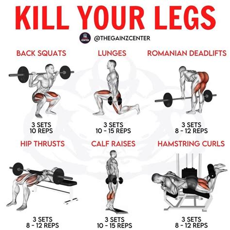 An Image Of A Poster Showing How To Do The Deadlifts For Your Legs
