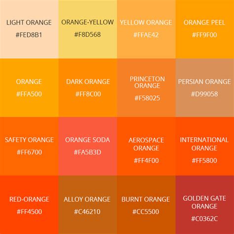 Shades Of Orange Color With Names Hex Rgb Cmyk