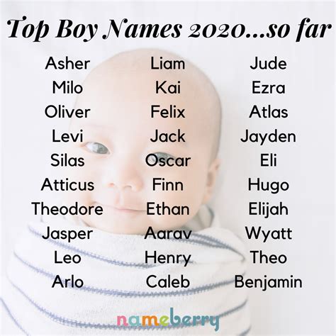 Popular Unique Boy Names 2020 Nina Mickens Hochzeitstorte
