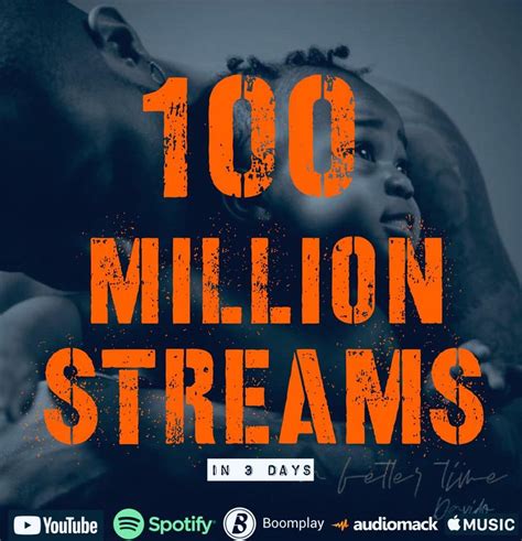 The drama is the reason for people's initial interest in the song, but it's still pulling 8mil+ on spotify. 'A Better Time' clocks 100 million streams on Apple Music, Spotify, other platforms - Davido ...