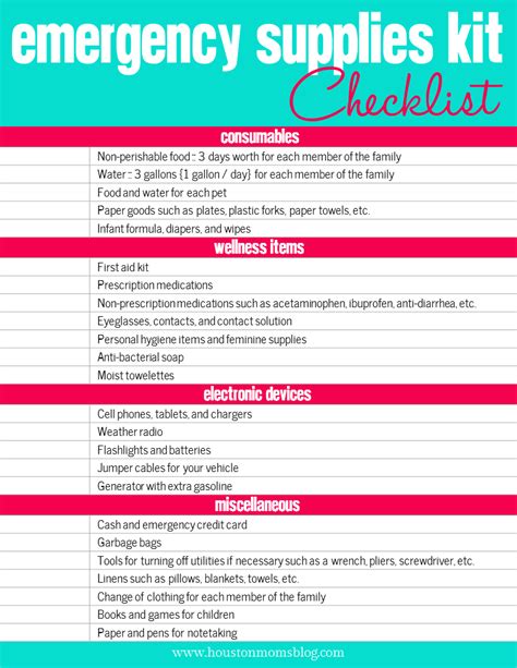 Printable Hurricane Preparedness Checklist