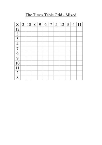 Times Table Grids By Joki81 Teaching Resources Tes