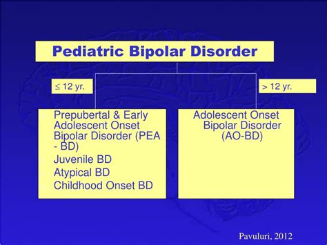 Ppt Pediatric Bipolar Disorder Powerpoint Presentation Free Download