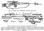 СВД - Снайперская Винтовка Драгунова, История Разработки, Конструкция и ...