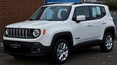 jeep renegade p transmission code diagnosis  meaning