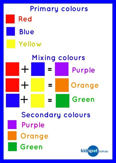 Learning About Primary Colours Color Mixing Color Mixing Chart