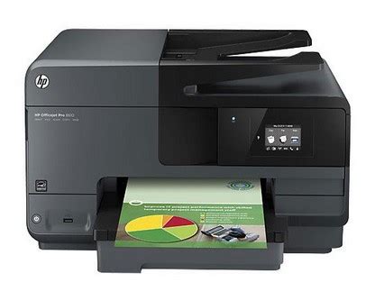 How to download hp officejet pro 8610 driver. HP Officejet Pro 8610 Printer Driver