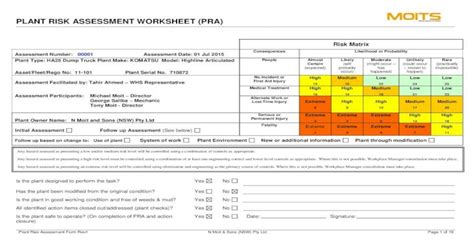 Plant Risk Assessment Worksheet Pra Risk Assessment Komatsu Ha25
