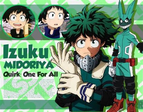 Izuku Midoriya General Edit Editing And Designing Amino