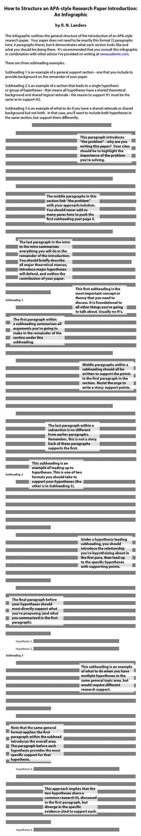 paper sociology  research paper  pinterest