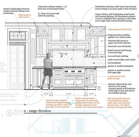 #short modern kitchen modern drawing room dream house ghar ka naksha ghar ka map new elevation kitchen range elevation/ Author: Travis Kinney | Kitchen ...