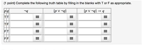 Solved 1 Point Complete The Following Truth Table By