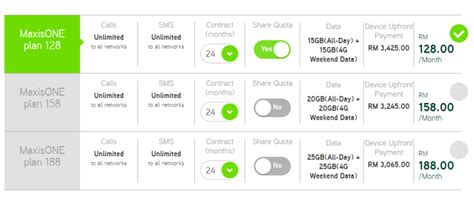 > i'm currently on value plan/plus 50, 80, 150, 250, 500, can pair my current plan with idata and get the iphone 4/4s/5 at subsidized price? Maxis price plans for iPhone 8 and 8 Plus revealed ...