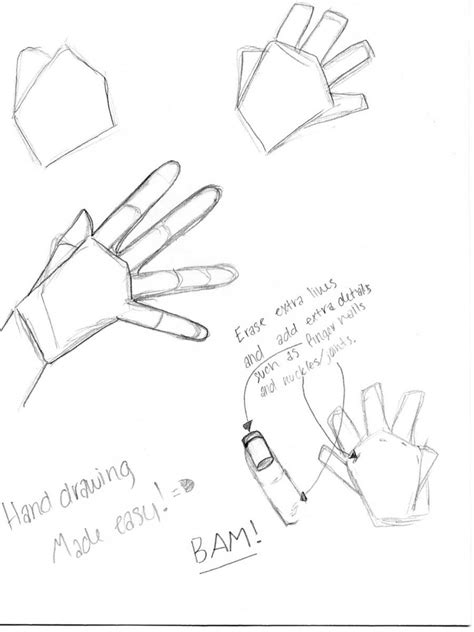 How To Draw A Simple Hand By Cunningsamurai On Deviantart Drawings