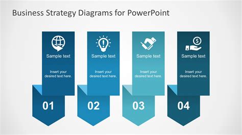 Free Business Strategy Diagram Powerpoint Slidemodel