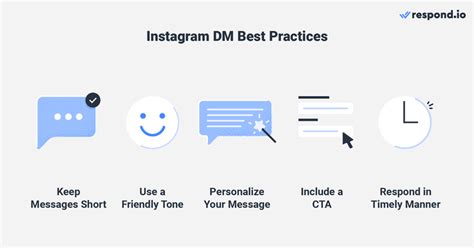 Instagram Dm Examples 21 Instagram Dm Templates To Use July 2023