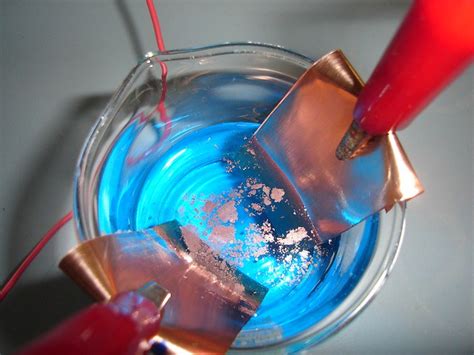 😊 Electroplating experiment. Electroplating Science Experiment: Learn ...