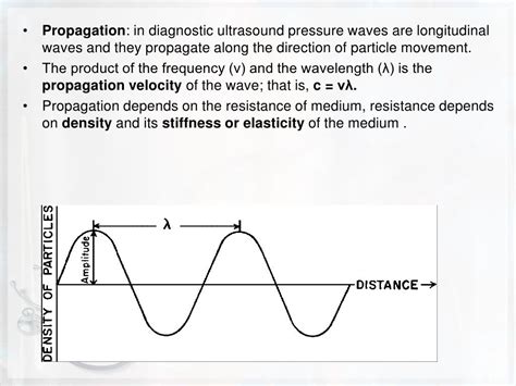 Basic Physics Of Ultrasoundjh