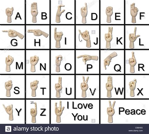 Hand sign language deaf alphabet letter mute deaf alphabet thumbs up. Hand Sign Language Alphabet High Resolution Stock ...