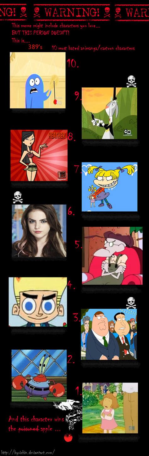 my top 10 hated characters by benjjedi on deviantart