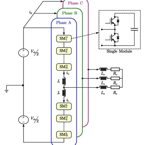 Modular Multilevel Converter Schematic Diagram Download Scientific