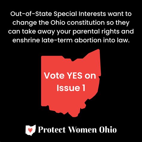 Issue 1 Protect Women Ohio