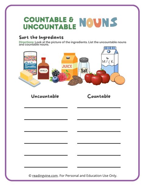 Countable And Uncountable Nouns Worksheets Printable Nouns Worksheet Images My Xxx Hot Girl