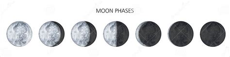 Moon Phases On White Background Galaxy Hand Drawn Isolated Watercolor