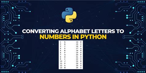 Converting Alphabet Letters To Numbers Using Python Askpython