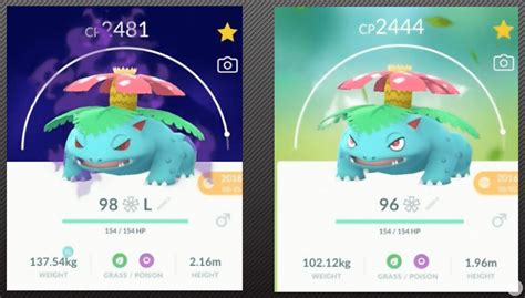 Pokémon Go Todos Los Pokémon Oscuros Cómo Capturarlos Y Purificarlos