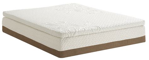 Sleep soundly with a quality mattress from sears. Serta iComfort Wellbeing Refined - Mattress Reviews ...