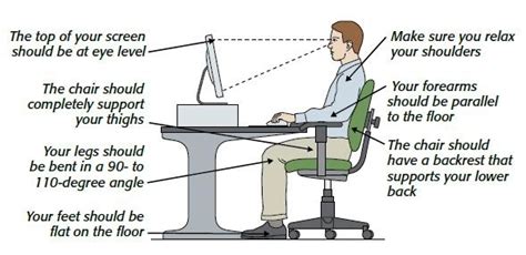 Here, experts weigh in on the best bad posture can put strain on your muscles and joints, which can be painful—and wreak havoc on your whole body. Posture - Office Ergonomics - Grand Valley State University