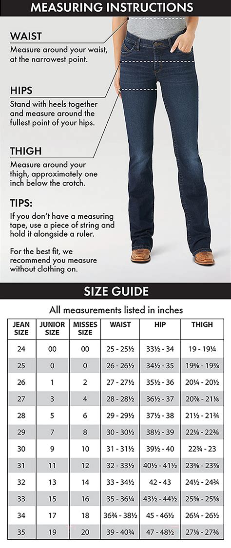 Wrangler Jeans Sizing Chart