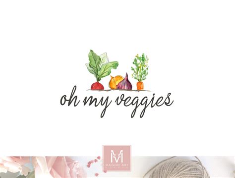 Food Blog Logos