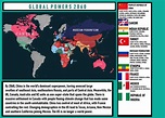 World powers by 2060 : r/Maps