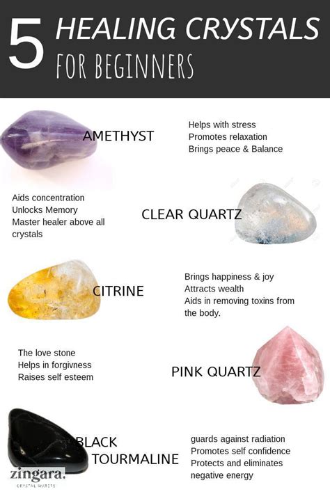 5 Healing Crystals And Gemstones For Beginners Their Powers Meanings And Uses Crystal H