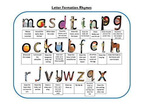 Letter Formation Rhymes Free Printables