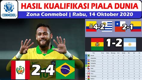 Messi gagal bawa argentina menang. Hasil Kualifikasi Piala Dunia 2022 Zona Conmebol ~ Hasil ...