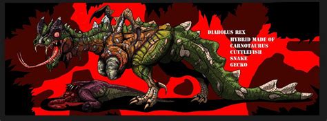 Jurassic Park Diabolus Rex Concept Updated By Hellraptordeviantart
