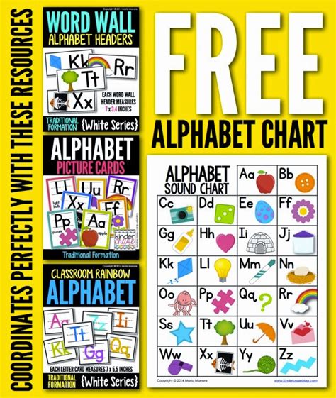 Free alphabet chart printable coloring pages for kids. Freebielicious: FREE Alphabet Sound Chart
