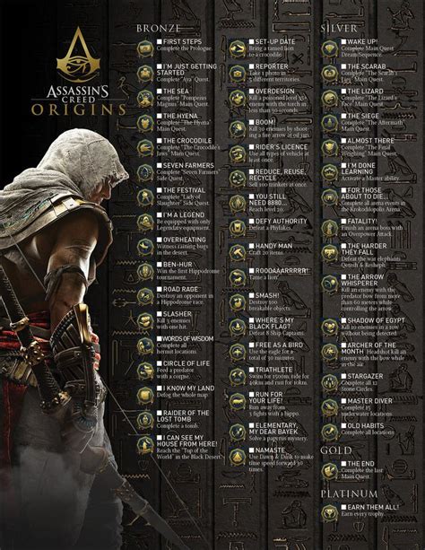 Assassins Creed Origins Achievements Nevadalena