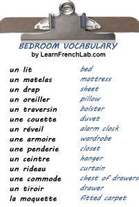 A slow version to improve pronunciation and a normal version at natural speed. Bedroom in French - Learn French Lab | French vocabulary ...